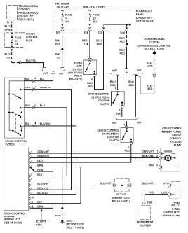 Free shipping on many items. . Freightliner cruise control diagram